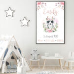 Geburtsdaten-Poster | Waschbär.emily