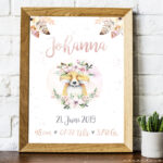 Geburtsdaten-Poster | Fuchs.johanna (Blumenkranz) – Bild 2