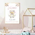 Geburtsdaten-Poster | Fuchs.johanna (Blumenkranz)