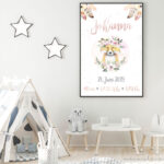 Geburtsdaten-Poster | Fuchs.johanna (Blumenkranz) – Bild 3