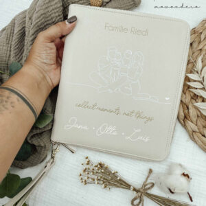 Familiennamen oben + Namen unten