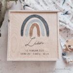 Erinnerungskiste | Lion - rainbow.blue