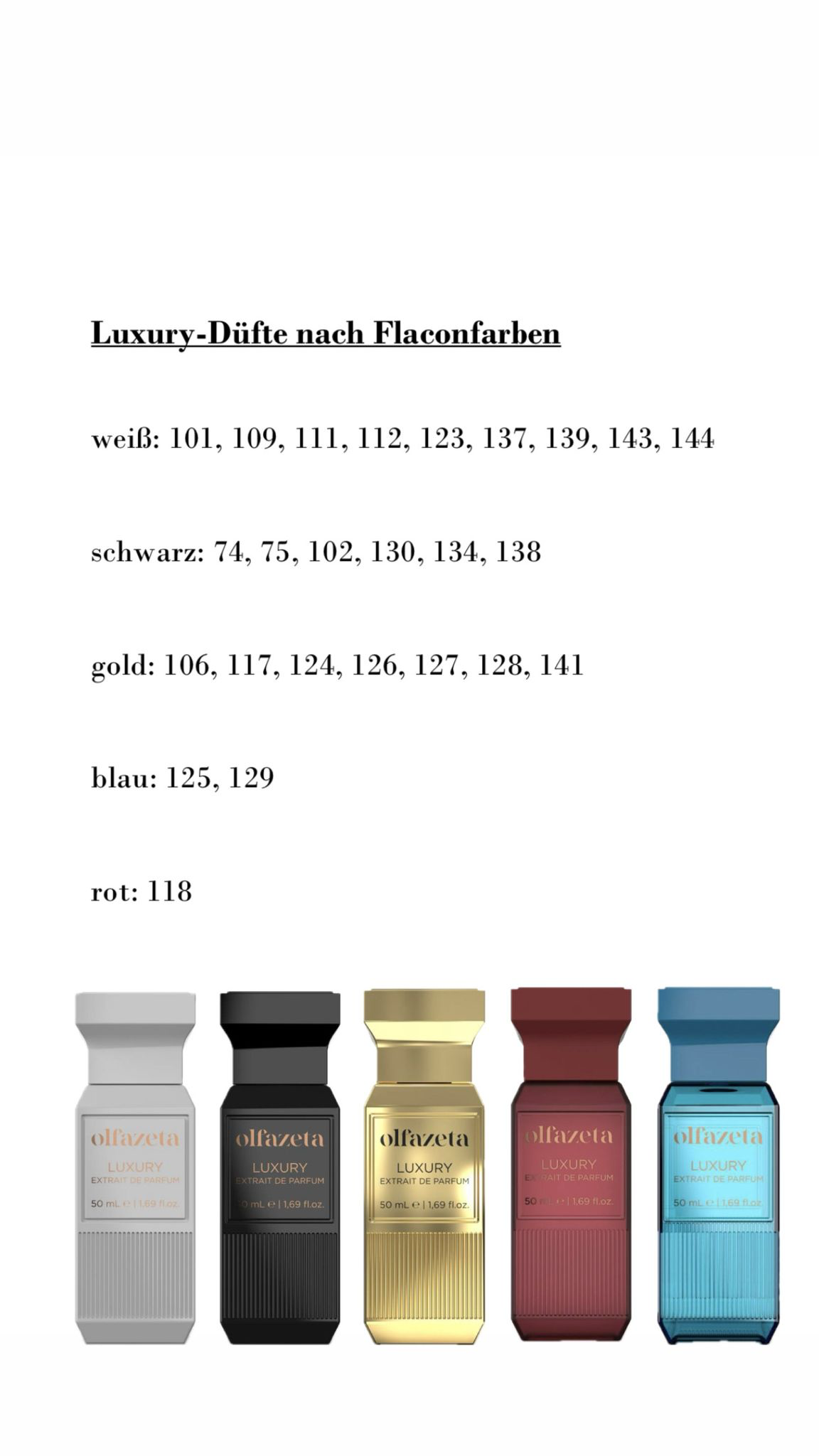 Fragrance ParfÃ¼m Proben Herren Adventskalender ParfÃ¼m Proben